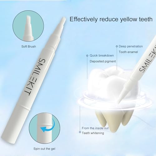Image of Portable Teeth Whitening Pen (2 Count) - Easily Removes Stains, Effective, Painless, Non-Irritating, and Travel-Friendly.