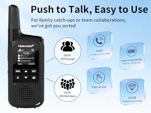 Image of TIDRADIO TD-M2 Global Rapid Unlimited Range Walkie Talkies, National 4G LTE Long Distance 2-Way PoC Radios with SIM Cards, APP Manage Groups, for Family, Logistics, Company, 2 Pack