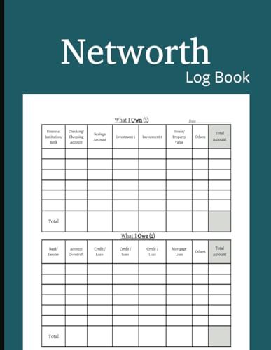 Networth Logbook: Personal Finance Report Card for Retirement Planning