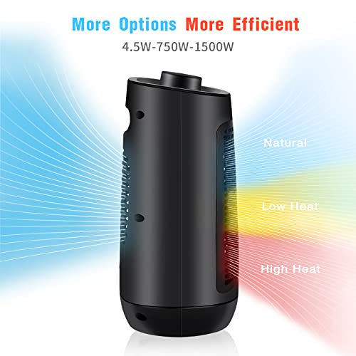Fan Heater,Heaters for Home Low Energy,Fast Heating Ceramic Electric Heater with 3 Heat Settings,1500W/750W Space Small Heaters for Home, Office & Garage,Tip-Over Protection,65 Oscillating - Cosy Home Interiors Fan Heater,Heaters for Home Low Energy,Fast Heating Ceramic Electric Heater with 3 Heat Settings,1500W/750W Space Small Heaters for Home, Office & Garage,Tip-Over Protection,65 Oscillating - Image 7