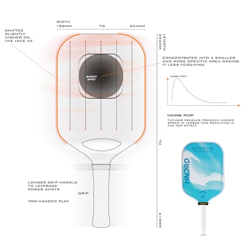 Image of Hundred Spirit X Flow Blast - Pickleball Paddle | 13mm Core | Wide Body Power Paddle | Enhanced Sweet Spot | Ideal for Beginners & Intermediate Players | Free Paddle Bag