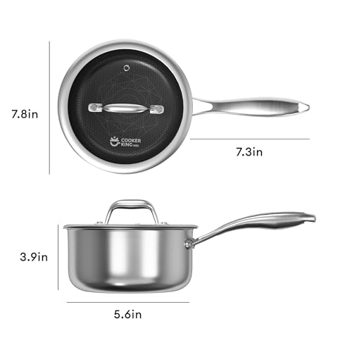 Image of COOKER KING 2 Quart Stainless Steel Saucepan, Nonstick Sauce Pan, Ceramic Suce Pot with Tempered Glass Lid, Induction Pot Compatible with All Cooktops, Dishwasher & Oven Safe(PFAS /PFOA /PTFE Free)