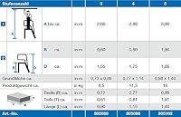 KRAUSE lfc089 durchgefürt, Trittleiter, 3 Stufen, 0.6 m Höhe – Ansicht 4