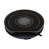 PROLINE TYPE 28 CARBON Dunstabzug FILTER F00173
