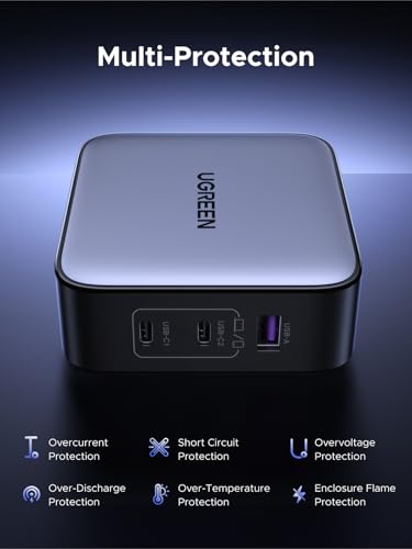 UGREEN Universal Travel Adapter, 65W USB C Charger GaN Fast Charger Nexode 3-Port with US/UK/EU Plug, Compatible with MacBook Pro/Air, iPhone 17 Pro/17/16, iPad, Galaxy S25, Pixel 9, etc - Image 5