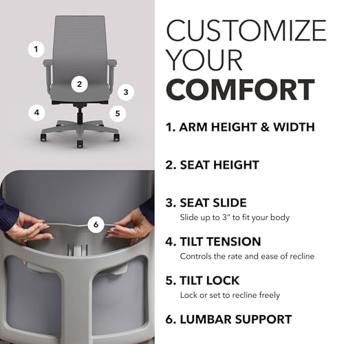 Image of HON Ignition 2.0 Mid‑Back Ergonomic Office Chair, Mesh Task Seating with Lumbar Support, Advanced Synchro‑Tilt, Height and Width Adjustable Arms, Titanium Frame, Frost