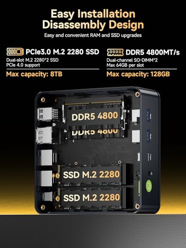 Image of GMKtec M6 Ultra Gaming Mini PC Ryzen 7640HS (Upgraded 6600H / 6800H), 32GB RAM DDR5 512GB SSD Dual NIC LAN 2.5GbE Desktop Computers Office Home, Triple 4K Display, WiFi 6, USB4, BT 5.2, DP, HDMI 2.0