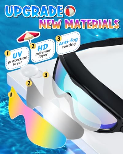 Image of Swim Goggles 2 Pack, Wide View Anti Fog&UV Swimming Goggles for Audlt, No Leak Pool Beach Essentials for Men Women