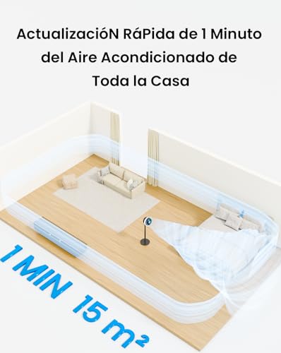 Miniatura 4 de Airmate Ventilador De Pie Silencioso Con Luz, Ventiladores De Pie Hurricane, Ventilador Oscilante 120 90 60 Pantalla Led 16 Velocidades 12h Timer Control Remoto Dormitorio Hogar Oficina 30db, 120cm