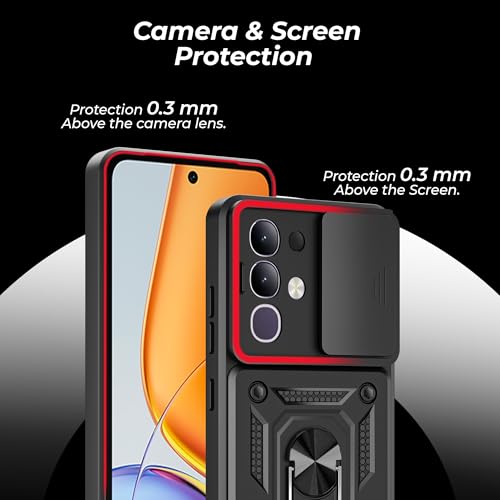 Product Variant View