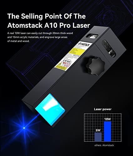 Atomstack A10 Pro 50W Diy Laser Cutter And Engraver Machine, 10W Output Power, Eye Protection Compressed Spot 11000Mm/Min Diode Laser Engraving For Metal And Wood, 410X400Mm #TOP3