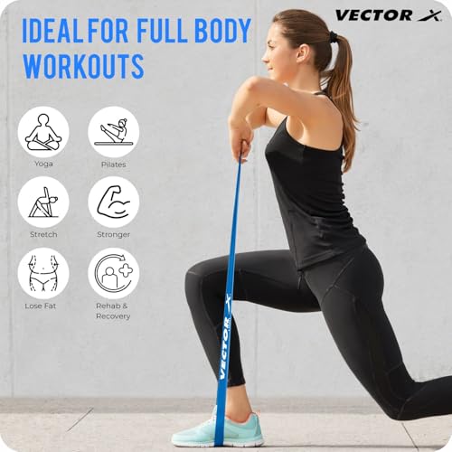 Image of Vector X TPE Resistance Exercise Loop Bands, Resistance Bands Set for Squats, HIPS, Legs, Butt, Glutes and Heavy Workouts Physical Therapy, Rehab, Stretching, Home Fitness Boxing Training (Medium)