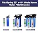 iSpring FC25B Whole House Water Filter, CTO Carbon Block, 20” x 4.5” for Sediment & Chlorine Removal
