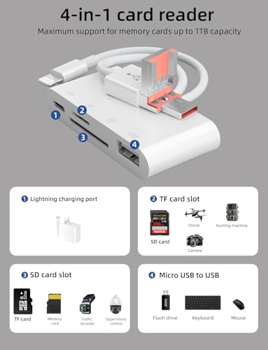 Adaptateur Carte SD USB C pour vider les photos d'un iPad Pro - 2