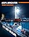 SEALIGHT𝟗𝟎𝟎𝟔/𝐇𝐁𝟒 Bulbs, 30000LM High Brightness, 60000H Super Long Lifespan 𝟗𝟎𝟎𝟔 Fog Lights, 5 Minutes Installation, 6500K Cool White with 15000RPM Cooling Fan, Pack of 2