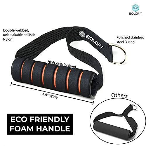 Boldfit Resistance Tube with Foam Handles (Image - 6)