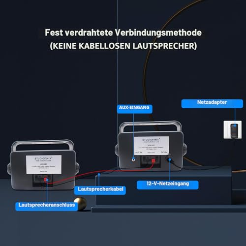 STUDIOFINIX Kabelgebundene Outdoor-Bluetooth-Lautsprecher -3,5 Zoll Paar 3-Wege 200W, Wandhalterung wasserdicht Marine-Lautsprecher, Heavy Duty Grill, geeignet für Haus, Boot, Terrasse（Schwarz）