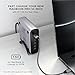 Satechi 200W 6-Port GaN Charging Station, 2 140W USB-C and 4 USB-C, Fast Charging Travel Charger for Multiple Devices, for MacBook Air/Pro M5/M4, iPad Air/Pro M5/M4, iPhone 17/16, Thunderbolt Devices