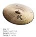 Avedis Zildjian Company 22