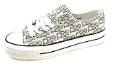 Las zapatillas lonas se han convertido en un Must Have para tu día a día Disfruta de modelos Lonas de señora de máxima tendencia, cómodos, de calidad y con la moda más fresca y divertida. -Estas lonas de mujer Basket Classic tienen diseños urbanos y de máxima tendencia Modelos que te aportan frescura diversión, outfits de máxima tendencia y el diseño que necesitas en tu día a día. Fabricadas con textil te aporta, además de comodidad y confort, un toque de distinción.