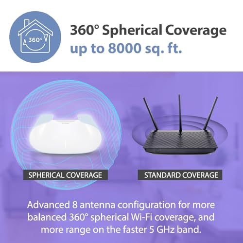 Image of D-Link AX6000 WiFi 6 Mesh System 3-Pk -Contemporary Design -High-Performance -Feature Rich -AI Enabled -Parental Controls -Covers up to 8000+ sq. ft -Router (M60 /3)