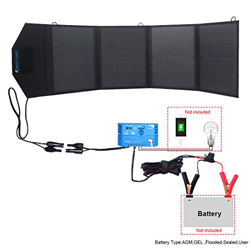 Acopower Hy-4X12.5W 12V 50 Watt Portable Solar Panel Kit W/ 5A Charge Controller For Rv, Boats, Camping, Sliver #TOP7