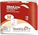 Tranquility Slimline Original Adult Disposable Brief - MD - 96 ct