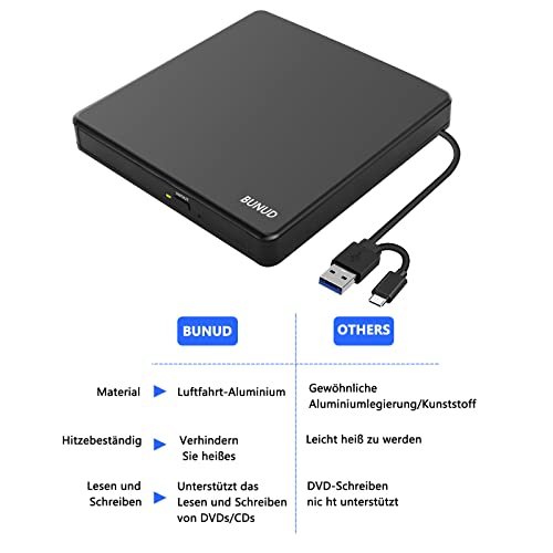 External CD DVD Drive, USB 3.0 & Type-C CD/DVD +/-RW ROM Burner Writer Rewriter with SD/TF & USB Ports, Optical Disc Drive DVD Player for Laptop PC Winodws 11/10 Mac MacBook Pro Air Apple iMac