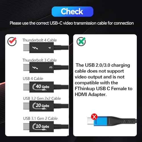 image for FBesteam USB-C Female to HDMI Adapter with USB Video Cable, Uni-Direct