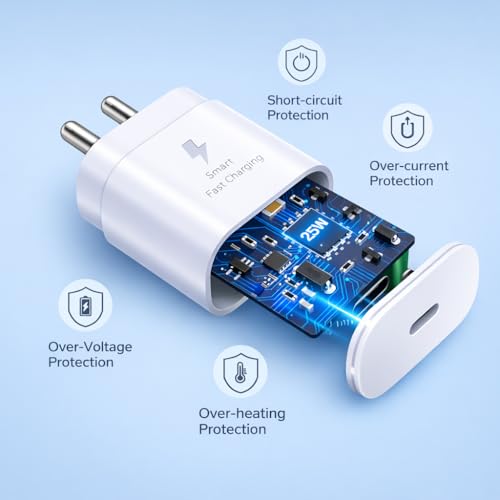 Image of 25W PD 3.0 Type C Superfast Charger Adapter for Samsung Galaxy M17|M07|M36|M06|A55|A35|F06|S25 fe|S22|S24|F36|F16|M35|S23|A06|iPhone|Tab S11| 25W by HESPA (SVXQ 11)
