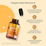 WeightWorld B08J48DNCN lato 3