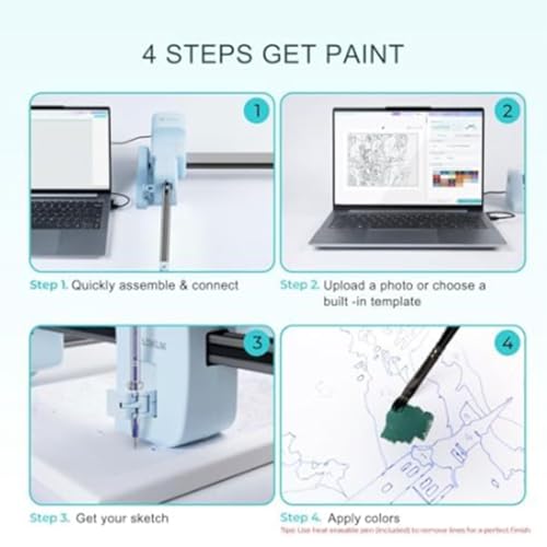 Plotter digitale per kit di schizzi e colorazione, genera automaticamente la linea di disegno a scomparsa
