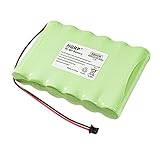 HQRP Battery for DSC IMPASSA 6PH-H-4/3A3600-S-D22 SCW9057 SCW9055 Alarm Panel 9057 SCW-9057 SCW-9055 9O57 ADT 17000145 17000152 Security System 6PH-H-4/3A36OO-S-D22 7.2V 3600mAh