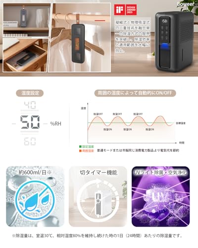 Boweer 除湿機 DH-CS19 の商品画像 1