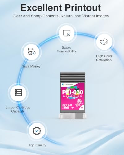 Image of PFI-030M PFI-030 Magenta Pigment Ink Compatible with Canon PFI-030, 55ML | PFI-030 Magenta Ink Cartridges, PFI-030M for imagePROGRAF TA-20 TA-30 TM-240 TM-340 Printers (1-Pack)