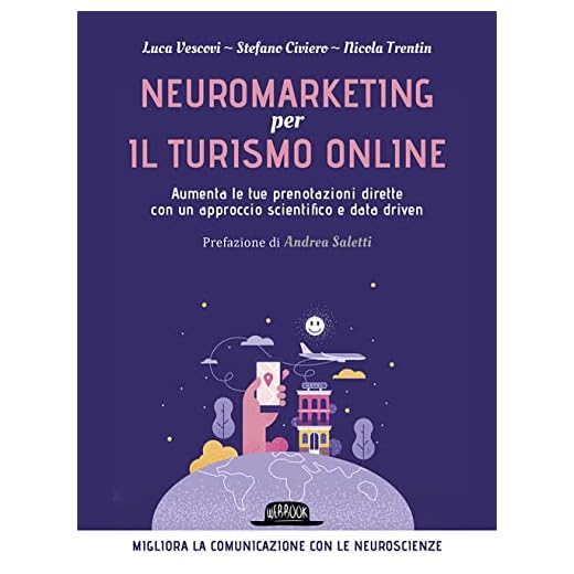 Neuromarketing per il turismo online. Aumenta le tue prenotazioni dirette con un approccio scientifico e data driven