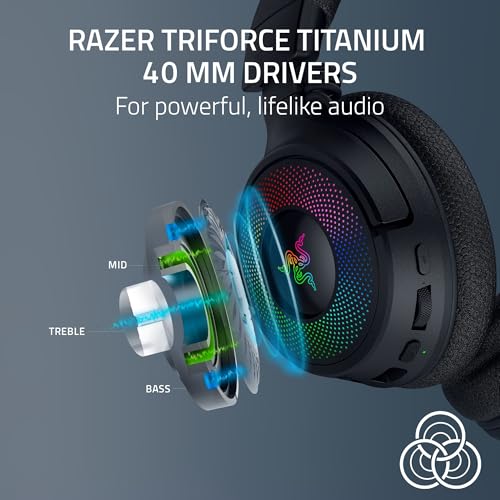 Razer Kraken V4 Wireless Gaming Headset の商品画像 4
