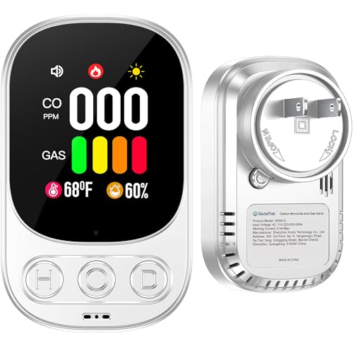 HAKINAKU 4in1 Plug in Carbon Monoxide Detector & Natural Gas Combination Detectors CO Gas Temp...