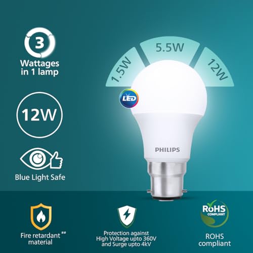 Image of Philips 12W Dimmable LED Bulb | Cool White 6500K | B22 Base | Adjustable Brightness LED Light | Energy Efficient & Versatile Lighting | Pack of 4