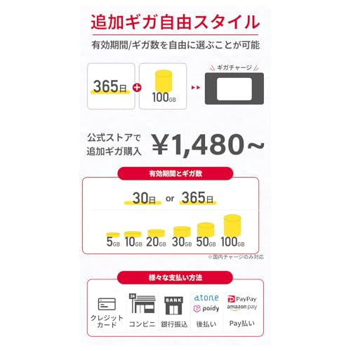 リチャージWiFi M4【maca4-100GB/365】 の商品画像 7