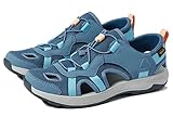 Teva