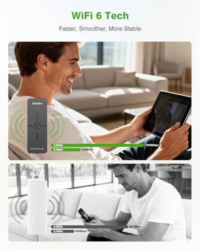 Image of Adalov WiFi 6 Wireless Bridge, Dual Band Gigabit WiFi Bridge with 5KM Long Range, 2.4G /5.8G, Compatible with Starlink, Plug & Play, Point-to-Point Wireless Bridge for Barn Garage Farm, IP65