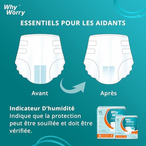Changes complets incontinence grave taille M pour des nuits sereines.