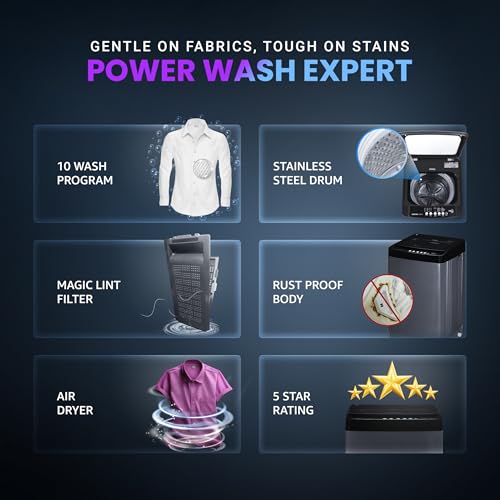 Image of Onida 7 Kg 5 Star Fully Autmatic Top Loading Washing Machine (T70CBG, Black)
