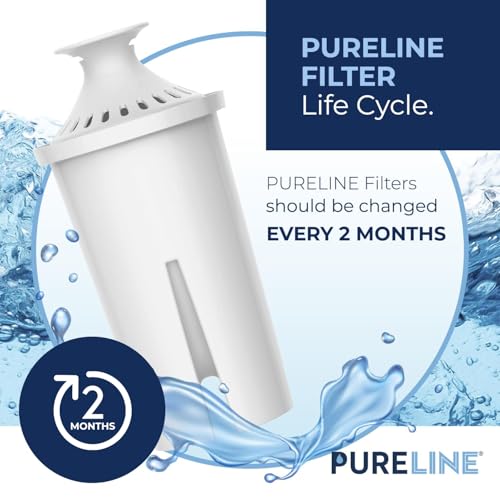 Pack of six Pureline Replacement Filters