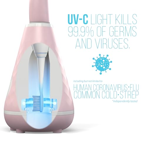 Image of Tao Clean UV Sanitizing Sonic Toothbrush and Cleaning Station, Electric Toothbrush, Dual Speed Setting, Pink Blush