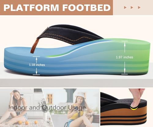 Image of ONCAI Women's Platform Wedge Flip Flops Trendy Dressy Womans Summer Flatform Chunky Heel Sandals with Comfortable Walking Outdoor Rubber Soles (US Size 5-11)