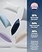 REST® Evercool®+ Cooling Pillowcases King - 2 Pillowcases for Sensitive Skin, Silver Infused Fabric for Hygienic Sleep, Silky Smooth for Curly Hair, High Elastic for Snug Fit (19x35 inches)