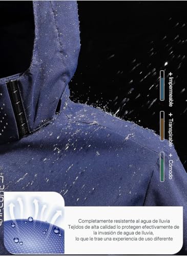 Catálogo de Impermeable Azul - los preferidos. 5 Imagen adicional