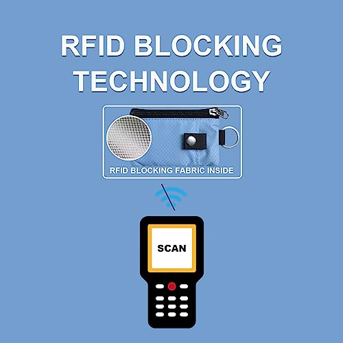 Image of CHENSPRX Minimalist RFID Blocking Small Wallet with ID Window,WaterResistant Zip Id Case Wallet with Lanyard Keychain for Cards,Cash,Travel,Women,Men